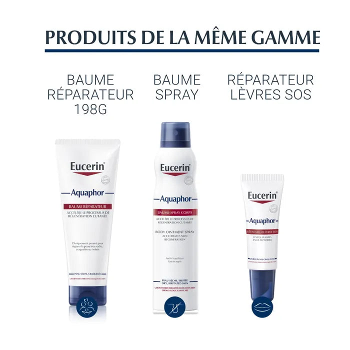 EUCERIN AQUAPHOR - Baume Réparateur Cutané - Visage et Corps - Peaux Sèches, 40g