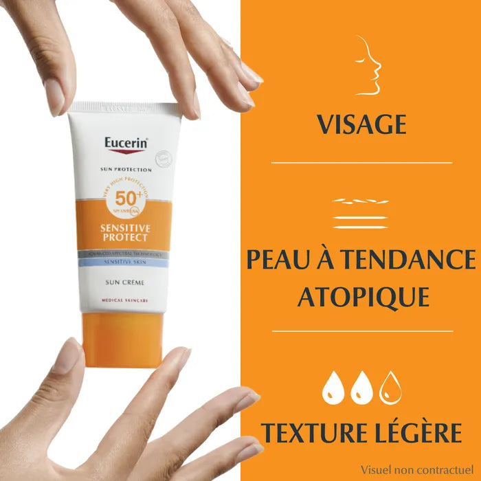 EUCERIN SUN PROTECTION - Sensitive Protect Crème Solaire SPF50+ - Visage - Peaux Sensibles, 50ml