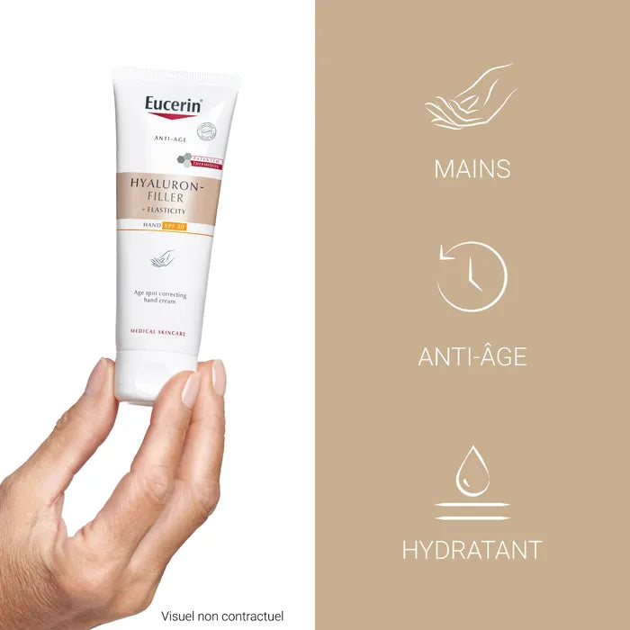 EUCERIN HYALURON-FILLER + ELASTICITY - Crème Mains Anti-taches & Anti-âge SPF30, 75ml