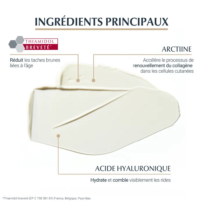 EUCERIN HYALURON-FILLER + ELASTICITY - Crème Mains Anti-taches & Anti-âge SPF30, 75ml