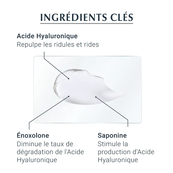 EUCERIN HYALURON-FILLER +3X EFFECT - Soin de Nuit Anti-âge - Visage - Tous Types de Peaux, 50ml
