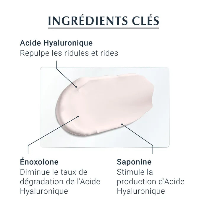 EUCERIN HYALURON-FILLER +3X EFFECT - Soin de Jour SPF30 Anti-âge - Tous Types de Peaux, 50ml