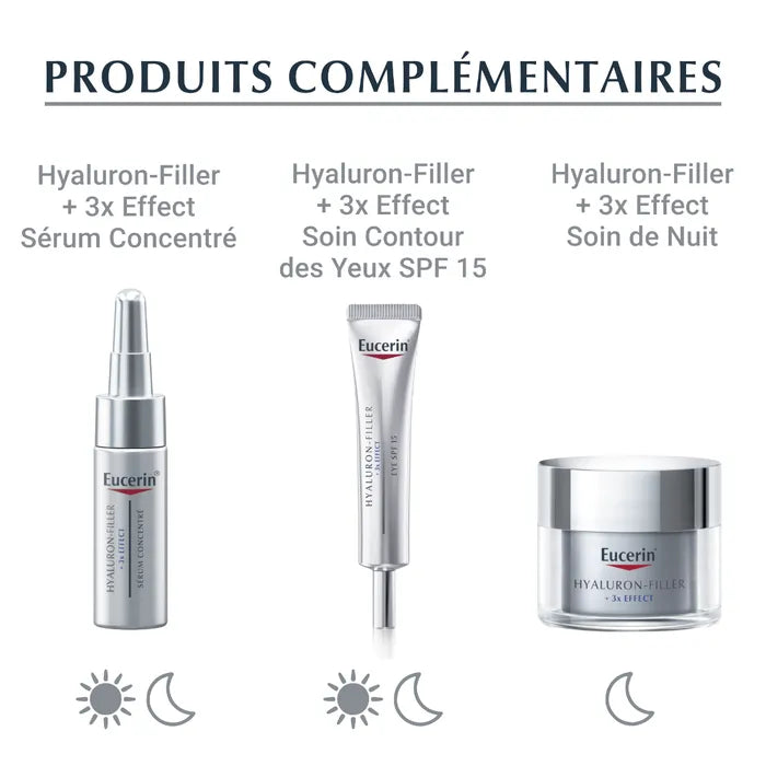 EUCERIN HYALURON-FILLER +3X EFFECT - Soin de Jour SPF30 Anti-âge - Tous Types de Peaux, 50ml
