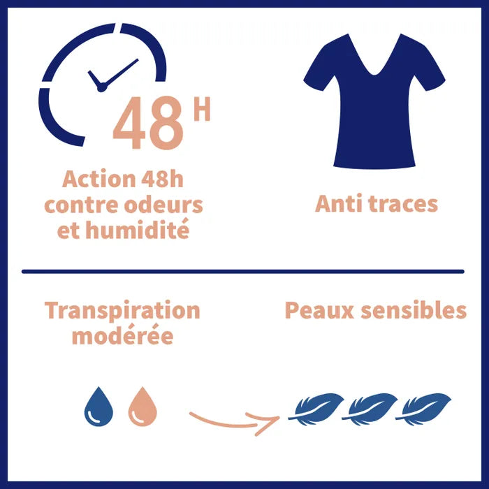 Etiaxil TOLERANCE - Roll-On Anti-Transpirant 48h - Peaux Sensibles, 50ml