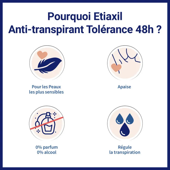 Etiaxil TOLERANCE - Roll-On Anti-Transpirant 48h - Peaux Sensibles, 50ml