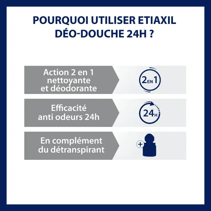 Etiaxil Déo-Douche 24h Transpiration Excessive - Parfum Sève de Bambou - Peaux Sensibles, 200ml