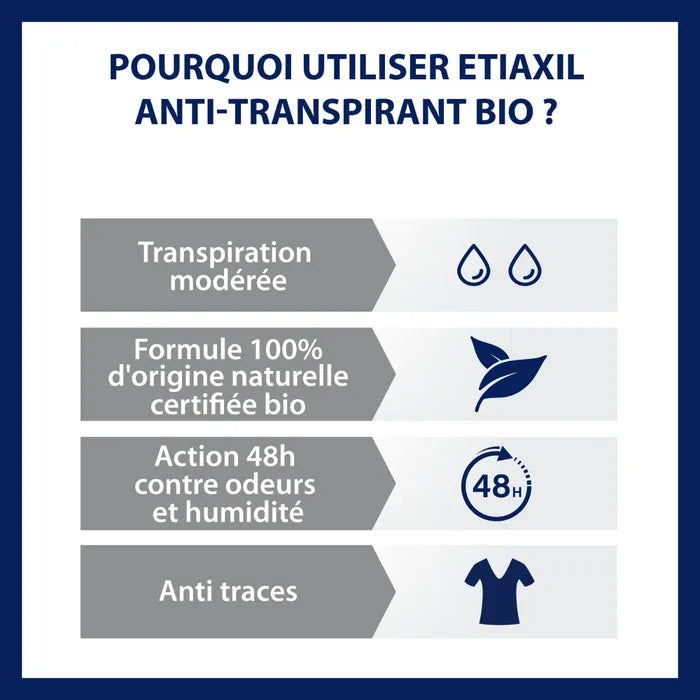 Etiaxil Déodorant Roll-On Anti-Transpirant Végétal 48h Bio - Parfum Thé Vert, 50ml