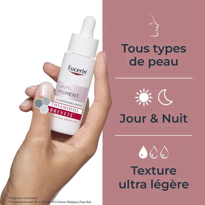 EUCERIN ANTI-PIGMENT - Sérum Éclat - Visage - Tous Types de Peaux, 30ml