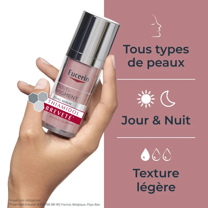 EUCERIN ANTI-PIGMENT - Sérum Duo - Visage - Tous Types de Peaux, 50ml