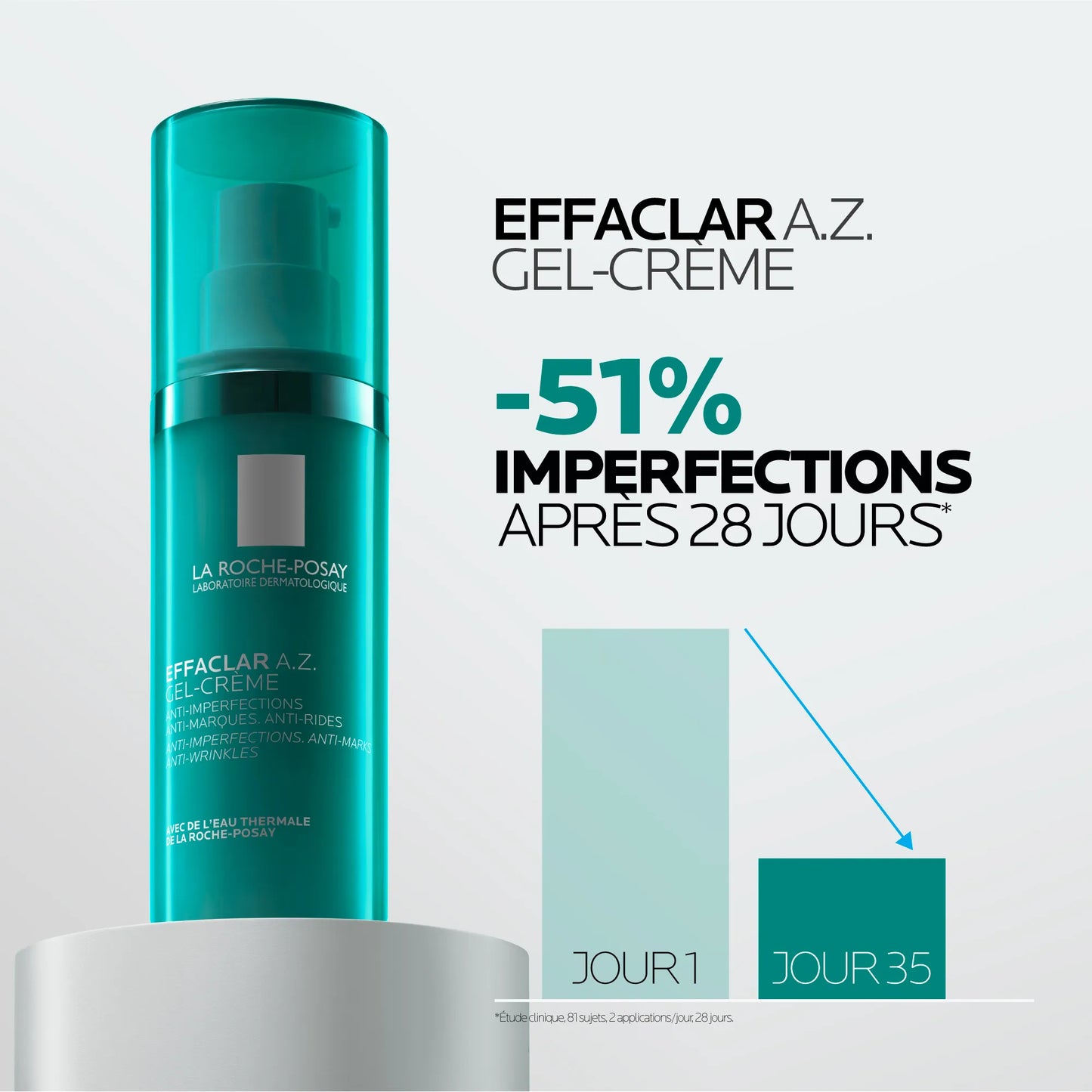 LA ROCHE-POSAYEFFACLAR A.Z. - Gel-Crème Anti-Imperfections, Anti-Marques, Anti-Rides - Peaux grasses tendance acnéique, 40ml