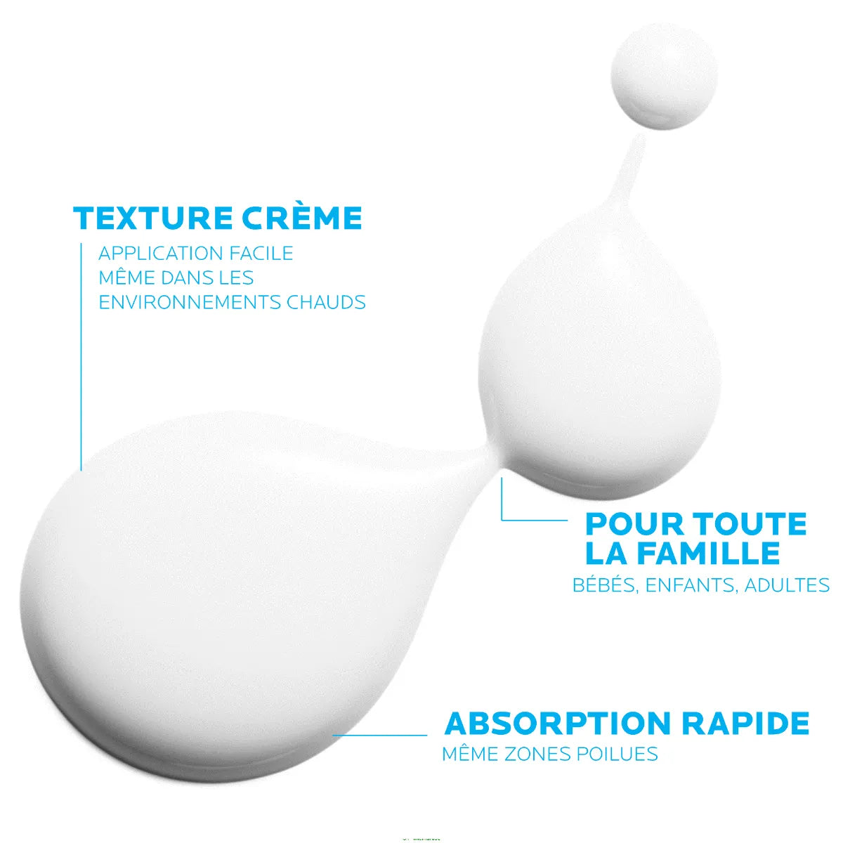 LIPIKAR AP+M - Crème Peaux Tendance Eczéma Atopique Visage & Corps, 400ml