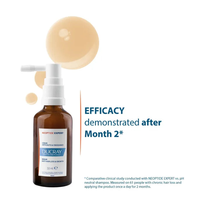 Ducray NEOPTIDE EXPERT - Sérum Anti-Chute de Cheveux et Croissance, 2x50ml