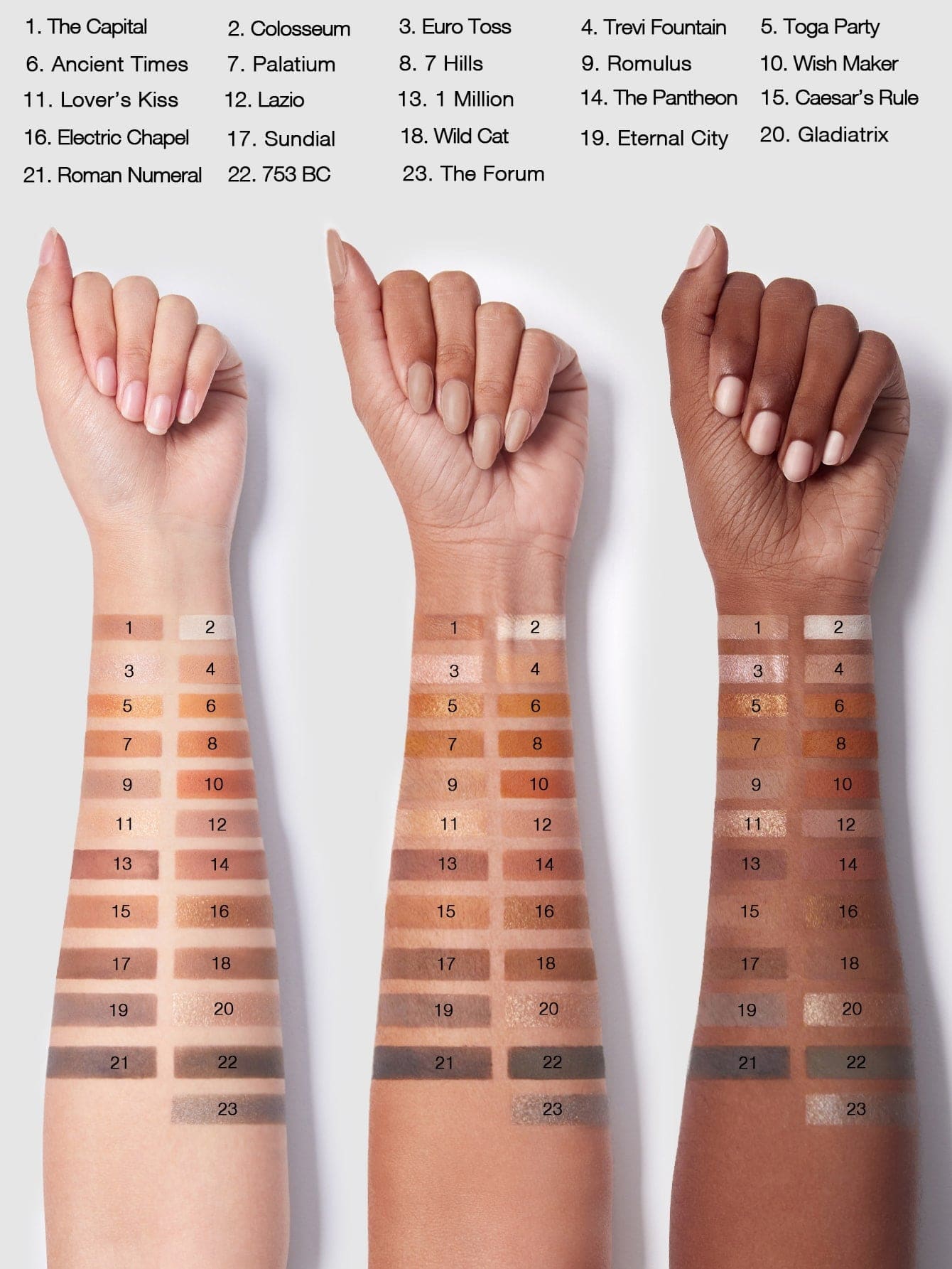 Sheglam When In Rome Palette