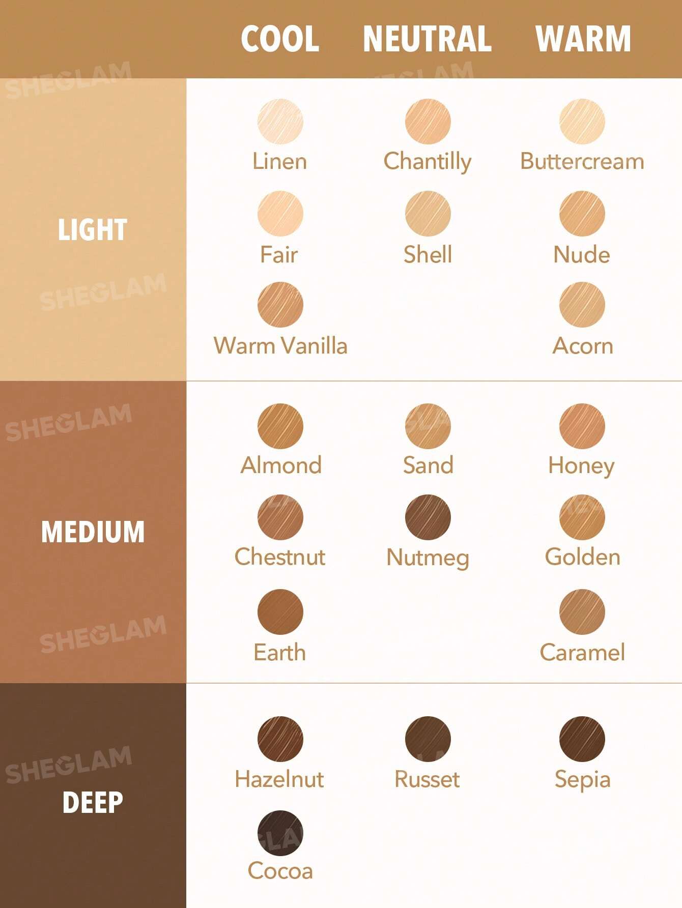 Sheglam  Like Magic 12HR Full Coverage Conceale