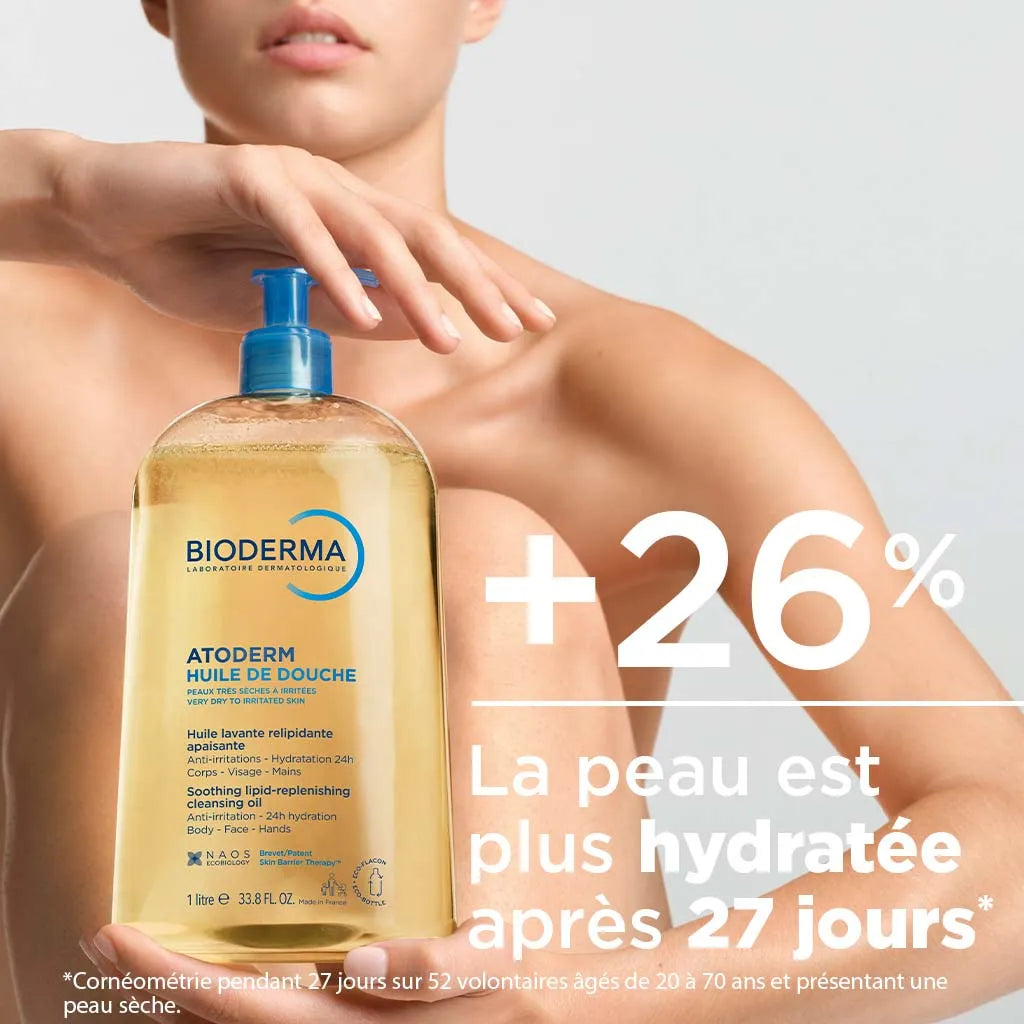 Bioderma ATODERM - Huile de Douche Lavante Relipidante Anti-Irritations - Visage et Corps - Peaux Très Sèches à Irritées, 1L