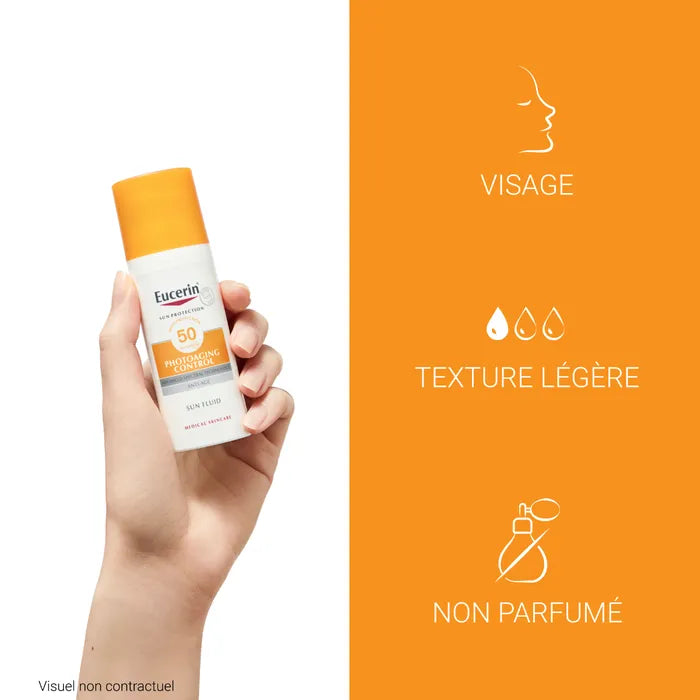 EUCERIN SUN PROTECTION - Photoaging Control Fluide Solaire Anti-Age SPF50 - Visage - Tous Types de Peaux, 50ml