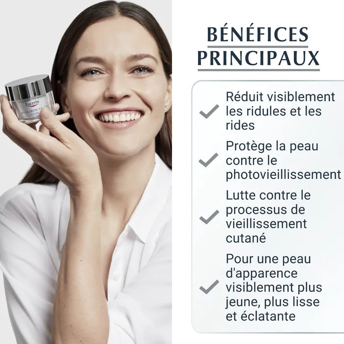 EUCERIN HYALURON-FILLER +3X EFFECT - Soin de Jour SPF15 Anti-Âge - Visage - Peaux Sèches, 50ml
