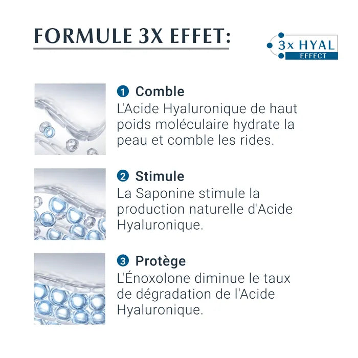 EUCERIN HYALURON-FILLER +3X EFFECT - Soin de Jour SPF15 Anti-Âge - Visage - Peaux Sèches, 50ml