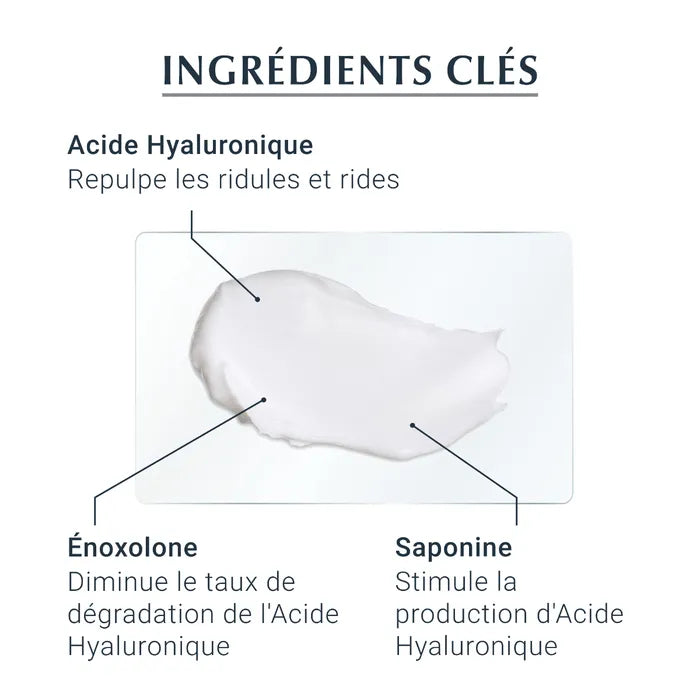 EUCERIN HYALURON-FILLER +3X EFFECT - Soin de Jour SPF15 Anti-Âge - Peaux Normales à Mixtes, 50ml