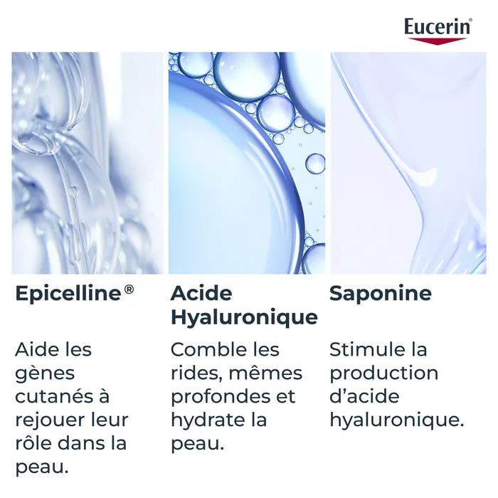 EUCERIN HYALURON-FILLER - Sérum Epigénétique Anti-Âge - Visage - Tous Types de Peaux, 30ml