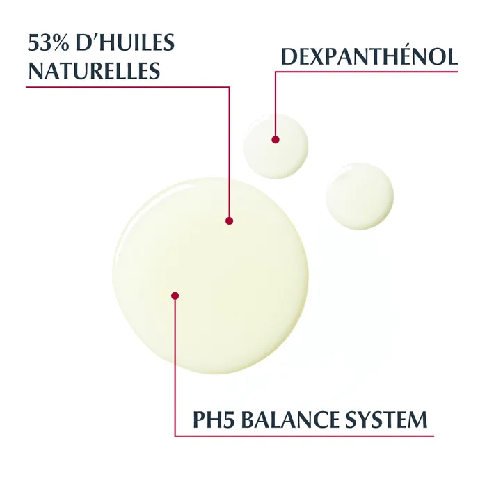 EUCERIN PH5 - Huile de Douche - Corps - Peaux Sèches et Sensibles, 1L
