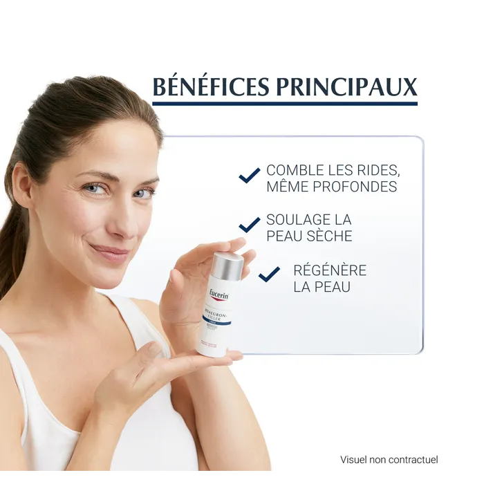 EUCERIN HYALURON-FILLER +3X EFFECT - Soin de Nuit Extra Riche - Visage - Peaux Très Sèches, 50ml