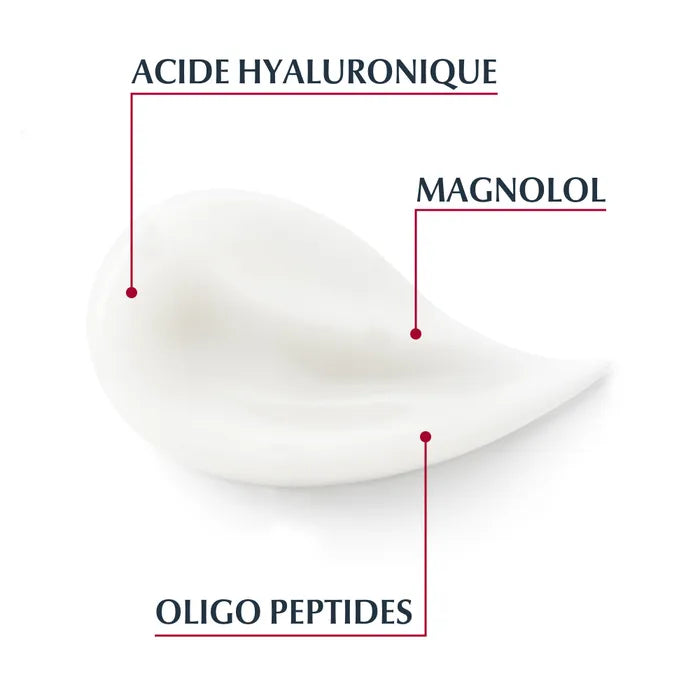 EUCERIN HYALURON-FILLER + VOLUME-LIFT - Soin de Nuit, 50ml