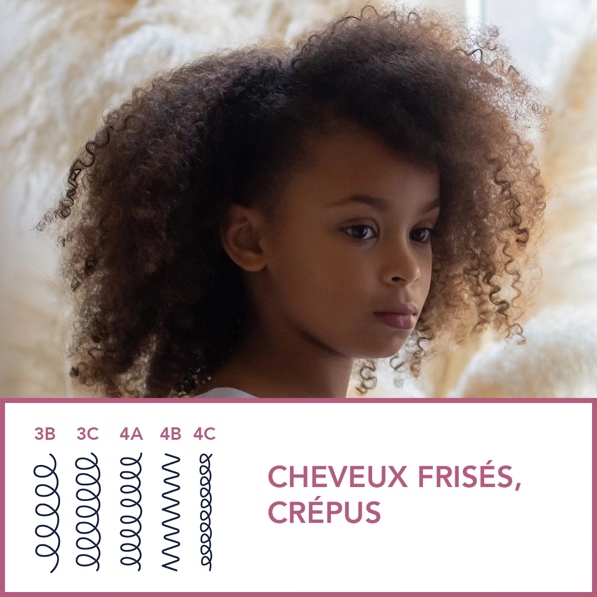 PhytoSpecific Kids Shampooing & Gel Lavant Corps – Intense Curls