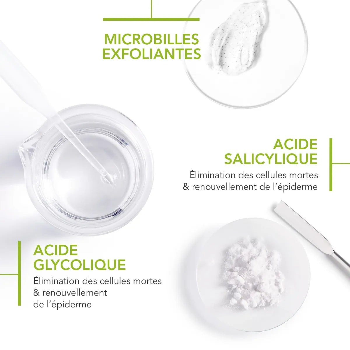 Bioderma SEBIUM - Gel Gommant Exfoliant et Purifiant - Peaux Mixtes à Grasses, 100ml