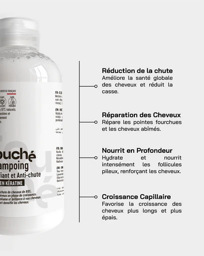 Touché Shampoing Anti-Chute 250ml